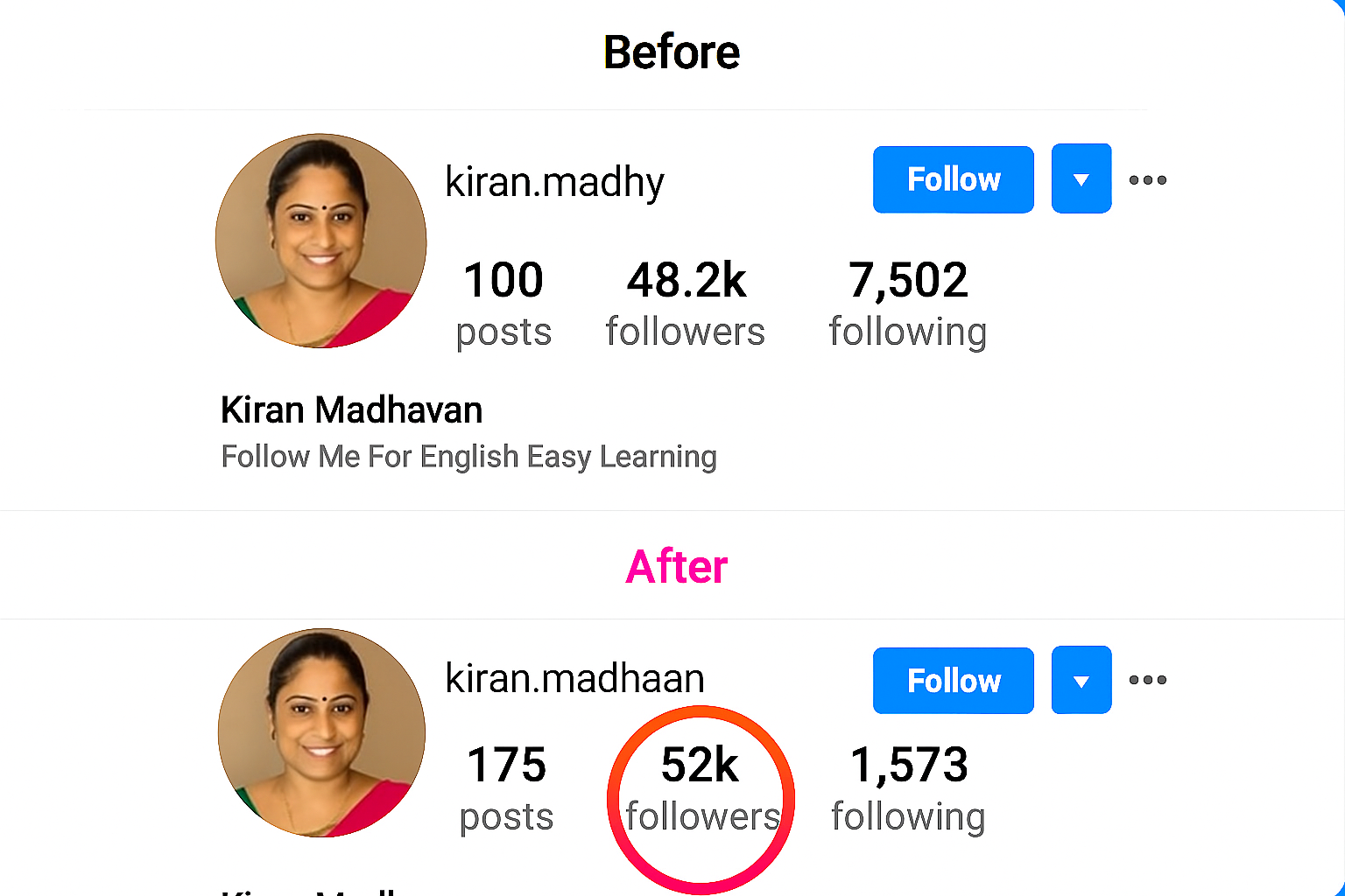 20250618_1452_Profile Transformation Comparison_remix_01jy15fgscf2nbnc972rn0sc47